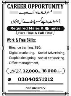 staff required urgent contact no 03040271212