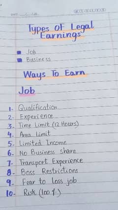 Hand Writing Assignment, Data Entry, Type Writting
