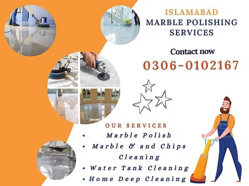 Builders & Contractors/Tiles fixer/Marble fixing /paint work /polish 1