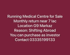 Running Medical Centre or clinic for Sale