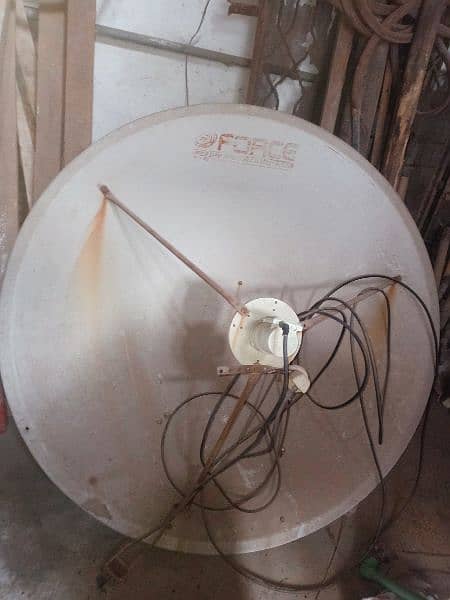 Tv with Dish Antenna & Receiver 0