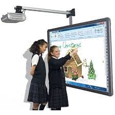 Interactive Touch Board, Smart board, Touch board, Touch Led.