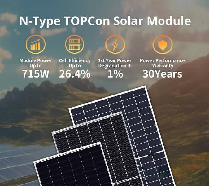 Canadian Solar N type, Jinko, Longi, JA Solar panel 2