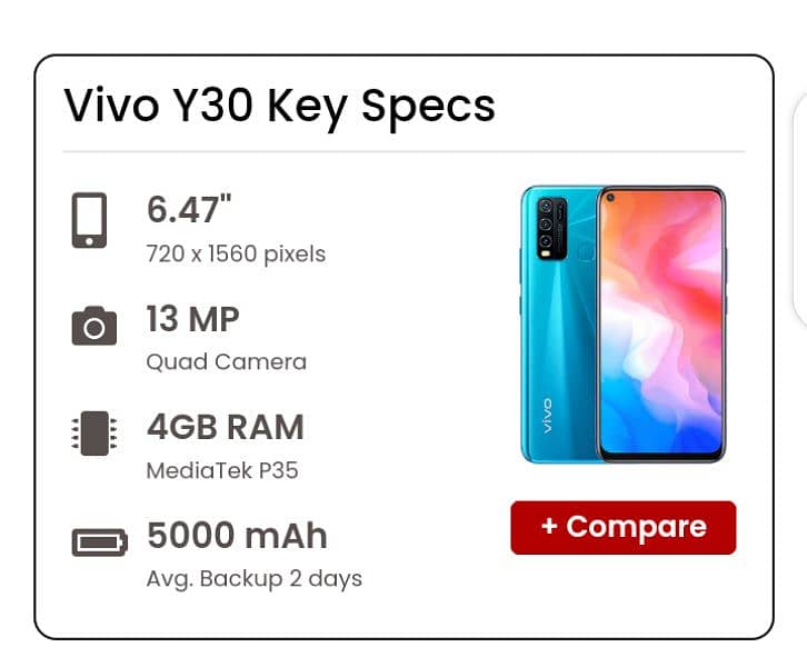 vivo y30  4/64 6