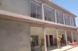 4.50 Kanal Neat and clean factory available for Rent on Multan road Lahore