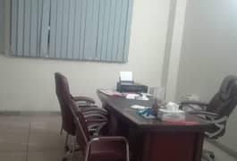 One Kanal Neat and clean factory available for Rent on Multan road Lahore