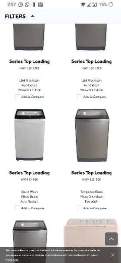 Haier Automatic Top Load (All in One)