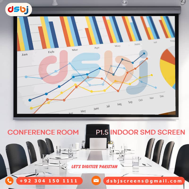 Indoor SMD Screens in Islamabad | Largest SMD Screen Company Pakistan 4