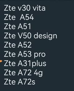 Zte panels available