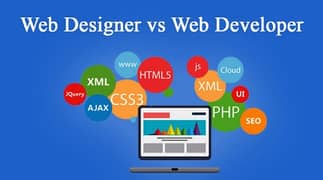 web developer/Customize Web designer/bussiness websites
