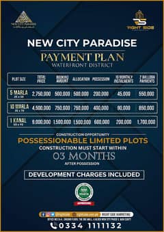 5 Marla Residential Plot File Available For Sale in New City Paradise.