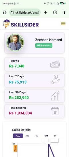 skillsider. pk  platform of online earning