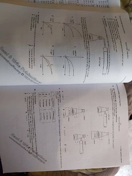 IGCSE CHEMISTRY TOPICAL PASTPAPERS 1