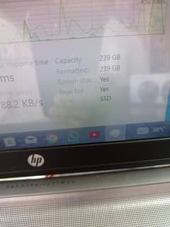 HP ProBook 455 G2 256ssd 8Ram