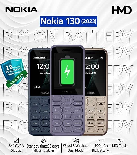 Nokia 130  2024 Model 0