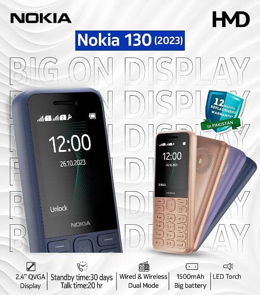 Nokia 130  2024 Model 1