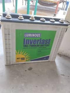 solar inverter and battery
