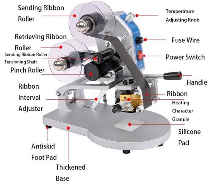 expiry date printer machine/date coder/hot ink ribbon machine Dy8 1