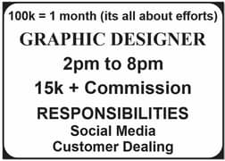 Graphic Designer and Assistant Female (Gulberg-III Residential)