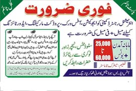 Male and female Jobs Are Available in Lahore