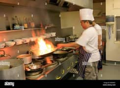 Cheff Required at Mill