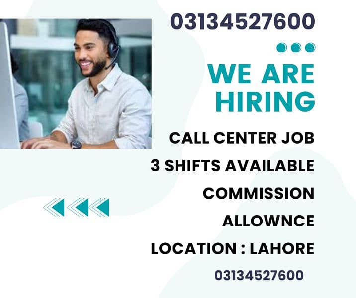 Call Center job 0