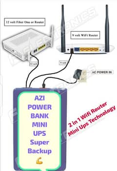 2 in 1 Wifi Router Power Bank (12v + 9v)