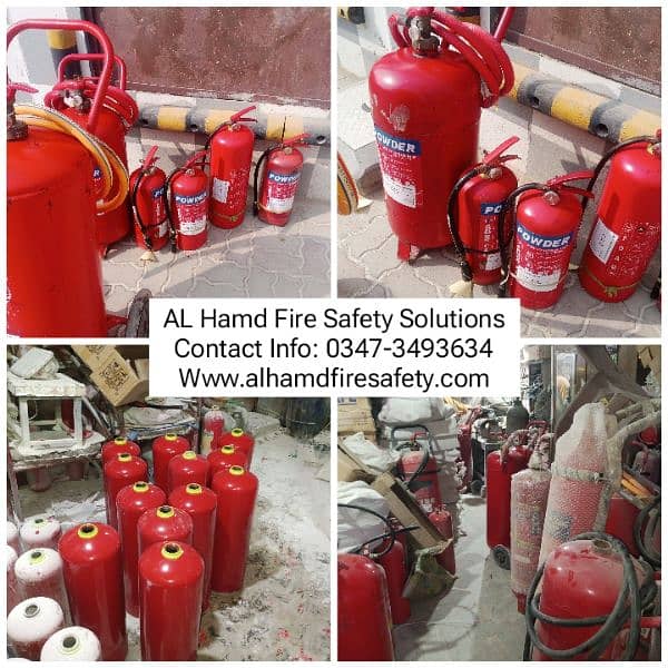 All types of fire extinguishers available 12