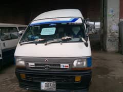 Toyota Hiace | Toyota | Model 2005 For Sell 0