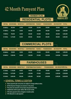 5 Marla residential plot available on very easy installment