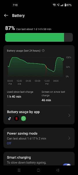 one plus 9R 12+12/256 7