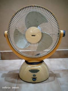 Sunca mini charging fan  AC/DC-6volt for sale - Stay Cool Anywhere