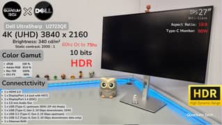 27inch IPS 4k UHD HDR 10 Bit Type C Dell UltraSharp U2723QE Monitor