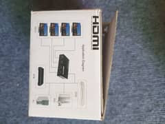 HDMI Splitter 1x4 HD