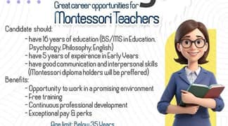 Montessori teachers jobs