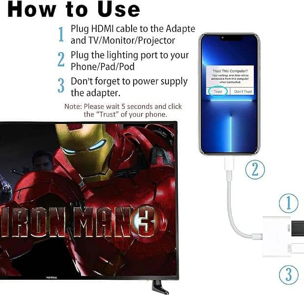 Lightning to HDMI Adapter Digital AV 2