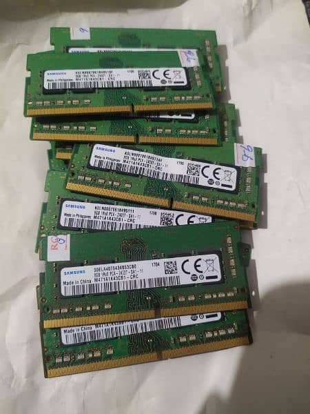 DDR4 RAM 8GB for Laptop 0