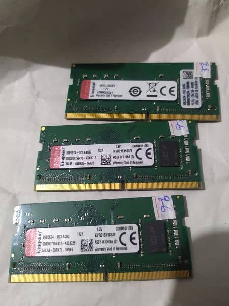 DDR4 RAM 8GB for Laptop 2