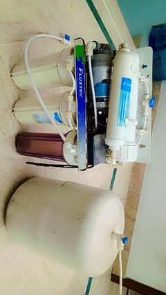fluxtex water filter for sale