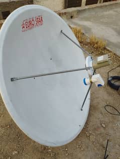 new hd dish Antenna RECIVER lnb sell 032114546O5