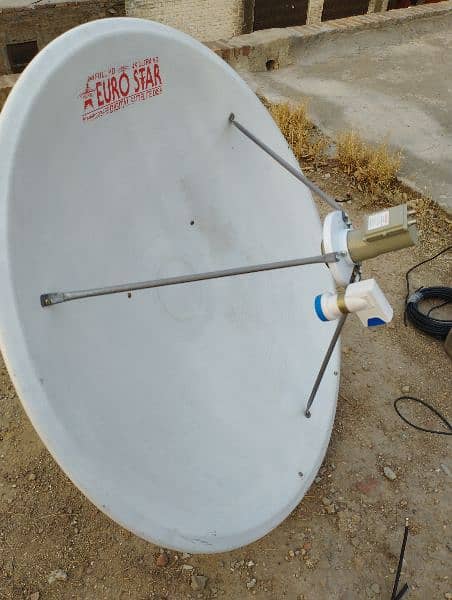 new hd dish Antenna RECIVER lnb sell 032114546O5 0