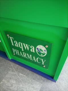 Staff Required for Pharmacy