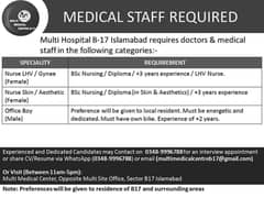 Medical Staff Required for Hospital
