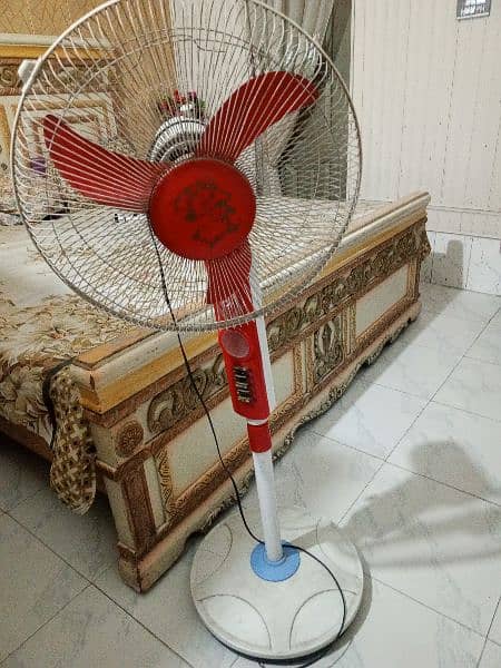 electric fan 1