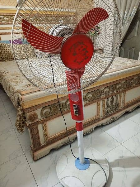 electric fan 3