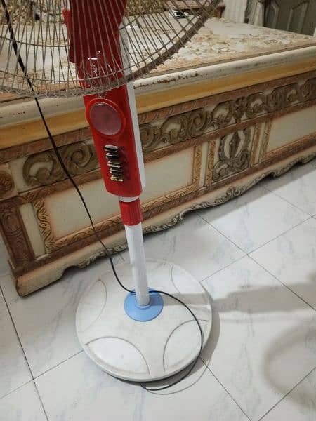 electric fan 4