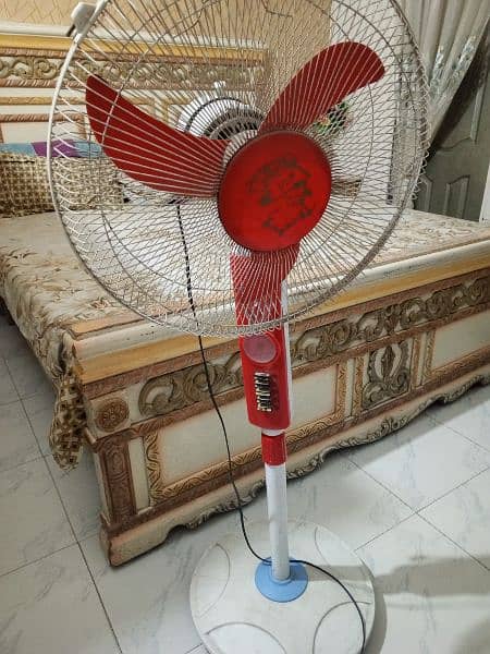 electric fan 6