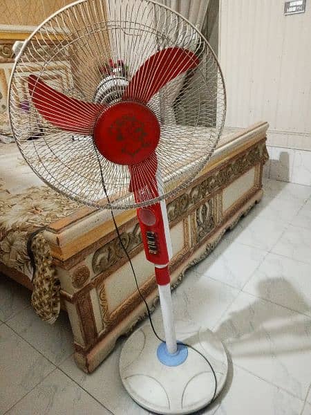 electric fan 7