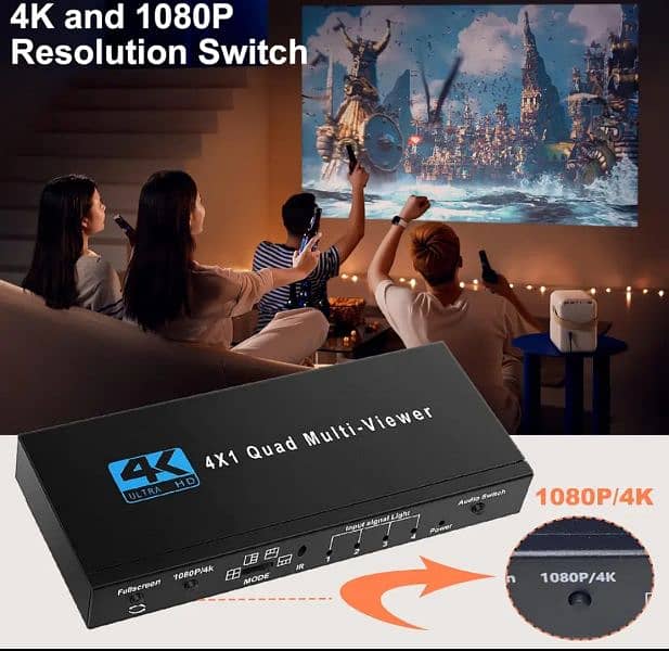 This 4-input HDMI multi-viewer 4K version 16