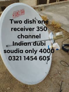 HD dish antenna sell service 032114546O5